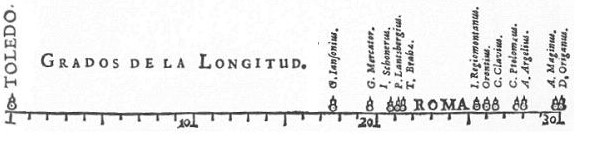 Michael Florent van Langren Longitude