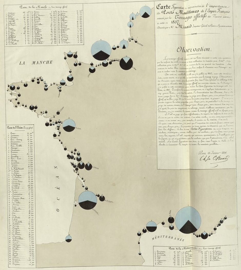 Carte Figurative et approximative de l’importance des Ports Maritimes de l’Empire Français, 1859